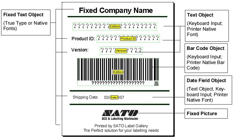 Designing a Label template